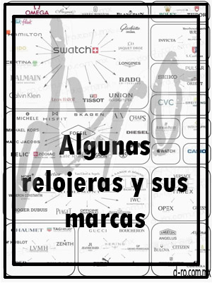 Algunas relojeras y sus marcas